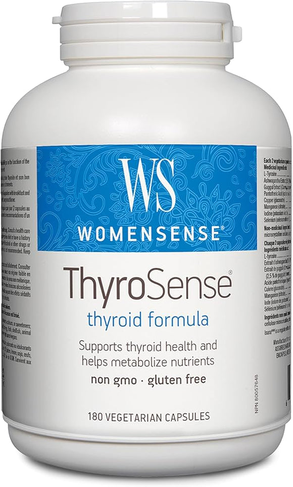 ThyroSense