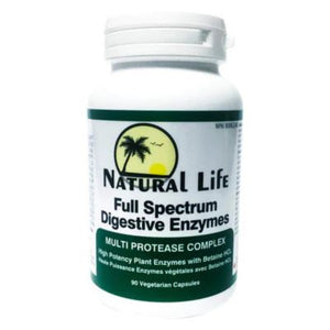 Full Spectrum Digestive Enzymes