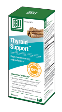 Thyroid Support - Natures Health Centre